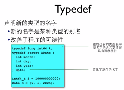 ></cat_post_image><ul><li><pre><code>typedef struct{
int month;
int day;
int year;
}Date;</code></pre><cat_post_image><img src=