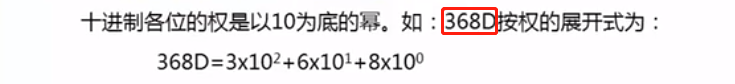 十进制数