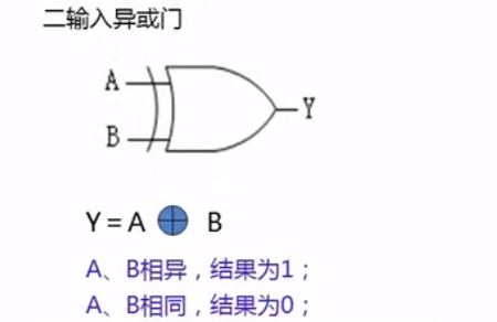 image-20200507221827619