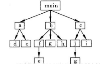 image-20200514170356789